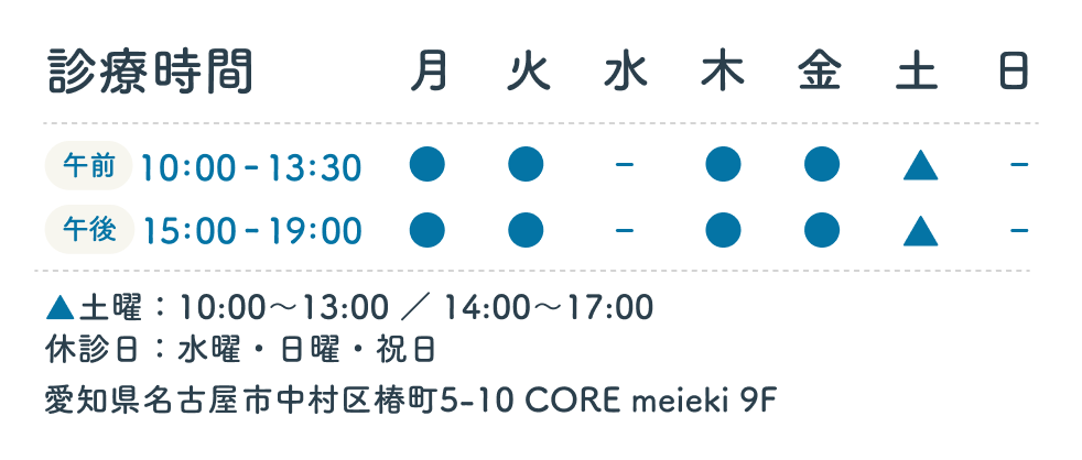 診療時間